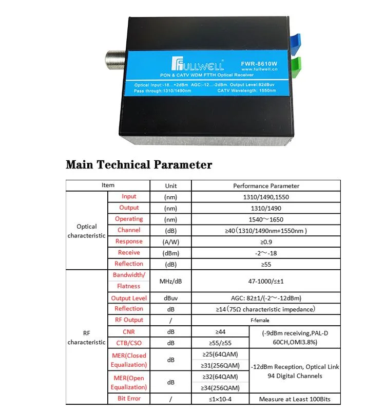 Factory Price FTTH AGC Lower Receiving Power Pon Wdm Optical TV Receiver with Metal Shall/Housing